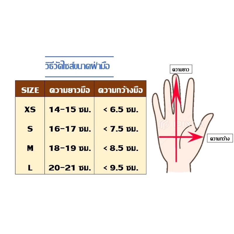 ถุงมือยางราคาถูก-เกรด-b-แบบไม่มีแป้ง-จำนวน-100-ชิ้น