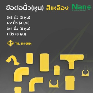 ภาพหน้าปกสินค้าข้อต่อสีท่อเหลือง นิ้ว หุน 3/8  นิ้ว 1/2 นิ้ว 3/4 นิ้ว 1 นิ้ว Nano ที่เกี่ยวข้อง