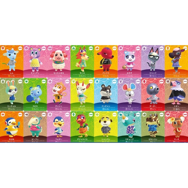 ภาพหน้าปกสินค้าAnimal Crossing amiibo Card เลือกตัวได้ใช้งานได้100% รับประกันการ์ด จากร้าน takuren บน Shopee