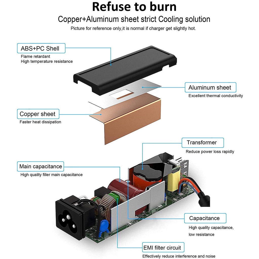 สายชาร์จ-คอม-อะแดปเตอร์-lenovo-20v-2a-อะแดปเตอร์คอม-charger-adapter-power-supply-lenovo-ideapad-s10-s100-u460-โน๊ตบุ๊ค