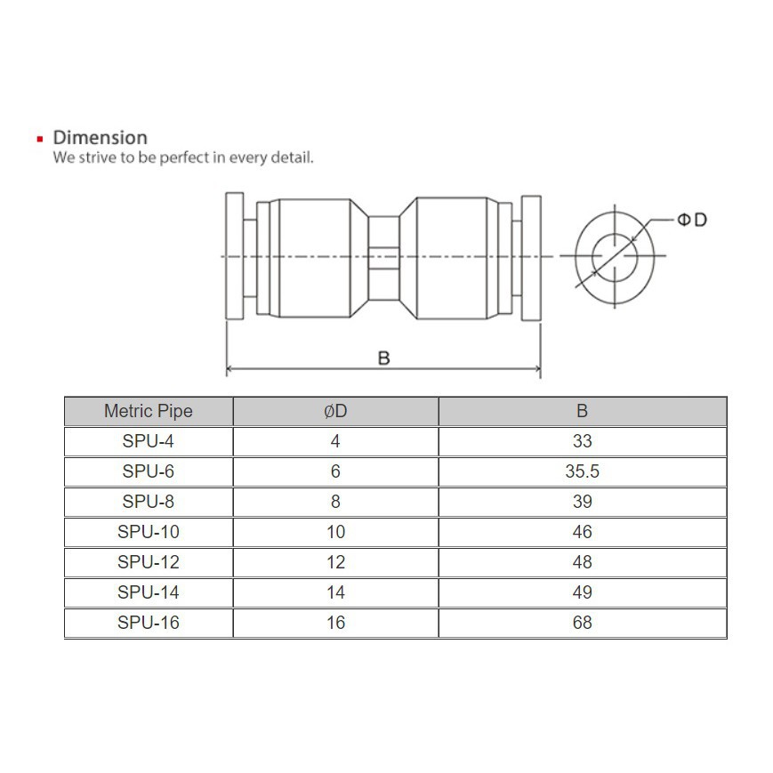 spu-ข้อต่อ-fitting-ลม-แบบตรง-ทองเหลือง-union-4-6-8-10-12-mm