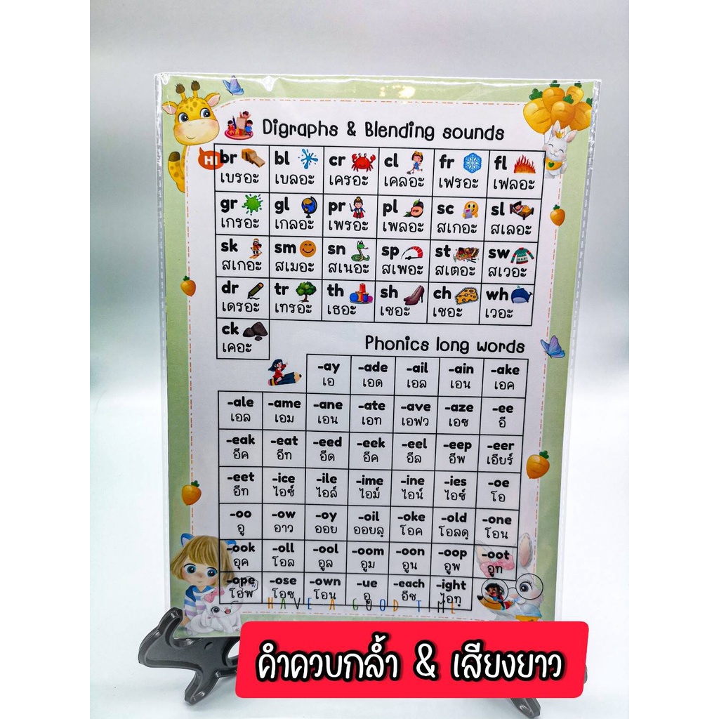 โปสเตอร์เอสี่-ตารางสรุปการอ่านแบบโฟนิค-คละแบบ-phonic-ภาษาอังกฤษ-เพื่อการเรียนรู้-สื่อการสอน