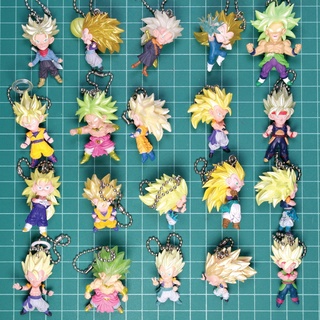 ภาพหน้าปกสินค้าพวงกุญแจดราก้อนบอล DRAGON BALL UDM [แท้/มือสอง] set.A ที่เกี่ยวข้อง