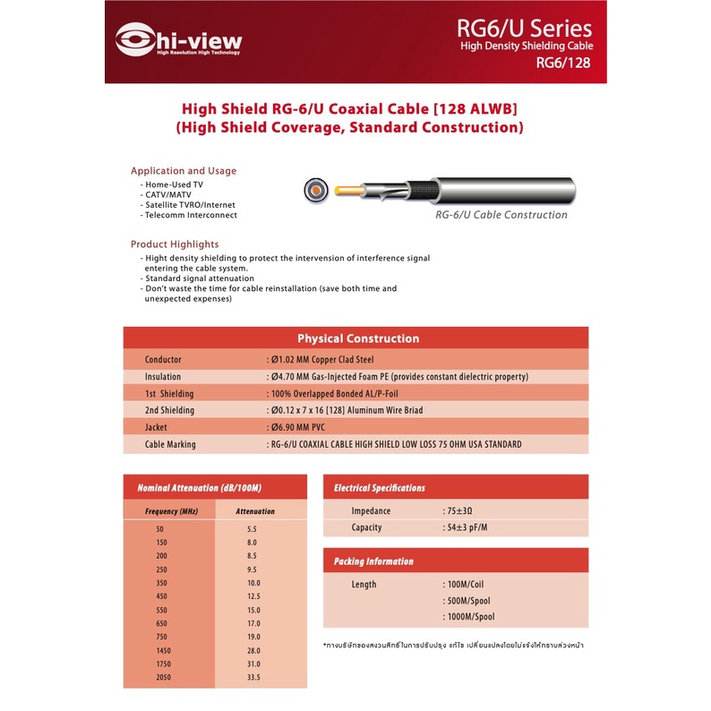 สาย-rg6-128-hiview-ขนาด-300-เมตร-รุ่น-rg6-128-300m-สินค้ารับประกัน-2-ปี-สามารถออกใบกำกับภาษีได้