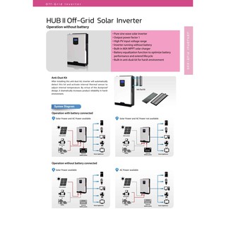 HYBRID OFF GRID SOLAR INVERTER 5000WATT (5K) | Shopee Thailand
