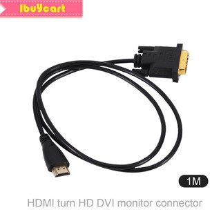 ภาพหน้าปกสินค้าอะแดปเตอร์สายเคเบิ้ล HDMI to DVI Male Monitor ที่เกี่ยวข้อง