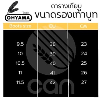 ภาพขนาดย่อของภาพหน้าปกสินค้ารองเท้าบูท OHYAMA สูง 12 นิ้ว พื้นปุ่ม พื้นเรียบ รุ่น B001, B002 รองเท้าบูทโฮยาม่า บูททำสวน บูทลงนา กันน้ำ รองบูทโอยาม่า จากร้าน chockaumnuay2 บน Shopee