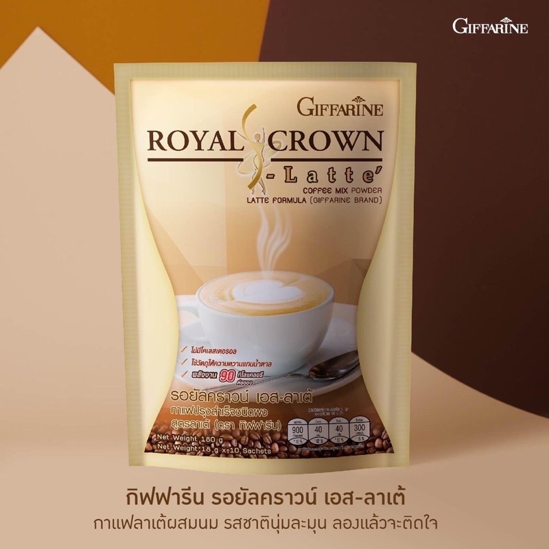 มอคค่า-คาปูชิโน่-ลาเต้-royal-crown-coffee-mocha-capucino-latte