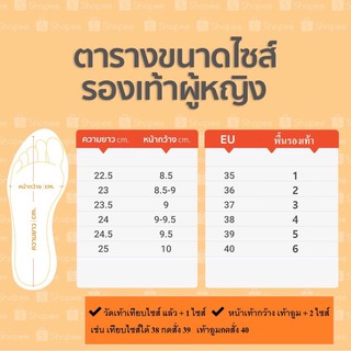 ภาพขนาดย่อของภาพหน้าปกสินค้าSALE MARIAN รองเท้าผ้าใบผู้หญิง เสริมส้น 5 ซม. A0193 สีขาว พร้อมส่ง จากร้าน marian.shop บน Shopee ภาพที่ 1