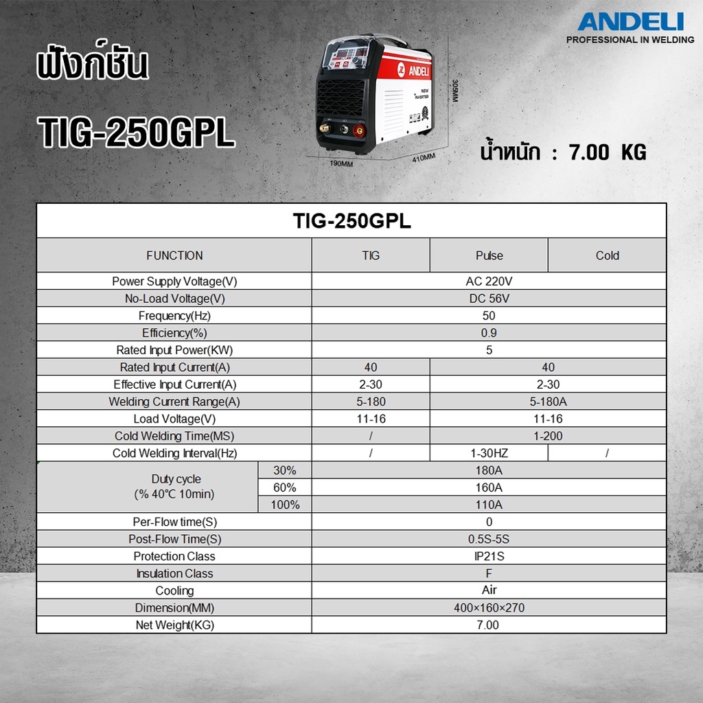 เครื่องเชื่อม-tig-250gpl-ดิจิตอล-cold-welding-เชื่อม-tig-pulse-mma-เป็น-igbt-technology