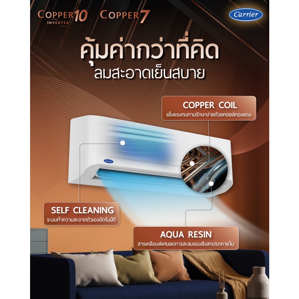 แอร-carrier-รุ่น-copper7-รุ่นใหม่ล่าสุดปี-2022-น้ำยาr32-รับประกันอะไหล่-3-ปี-คอมเพลสเซอร์-7-ปี