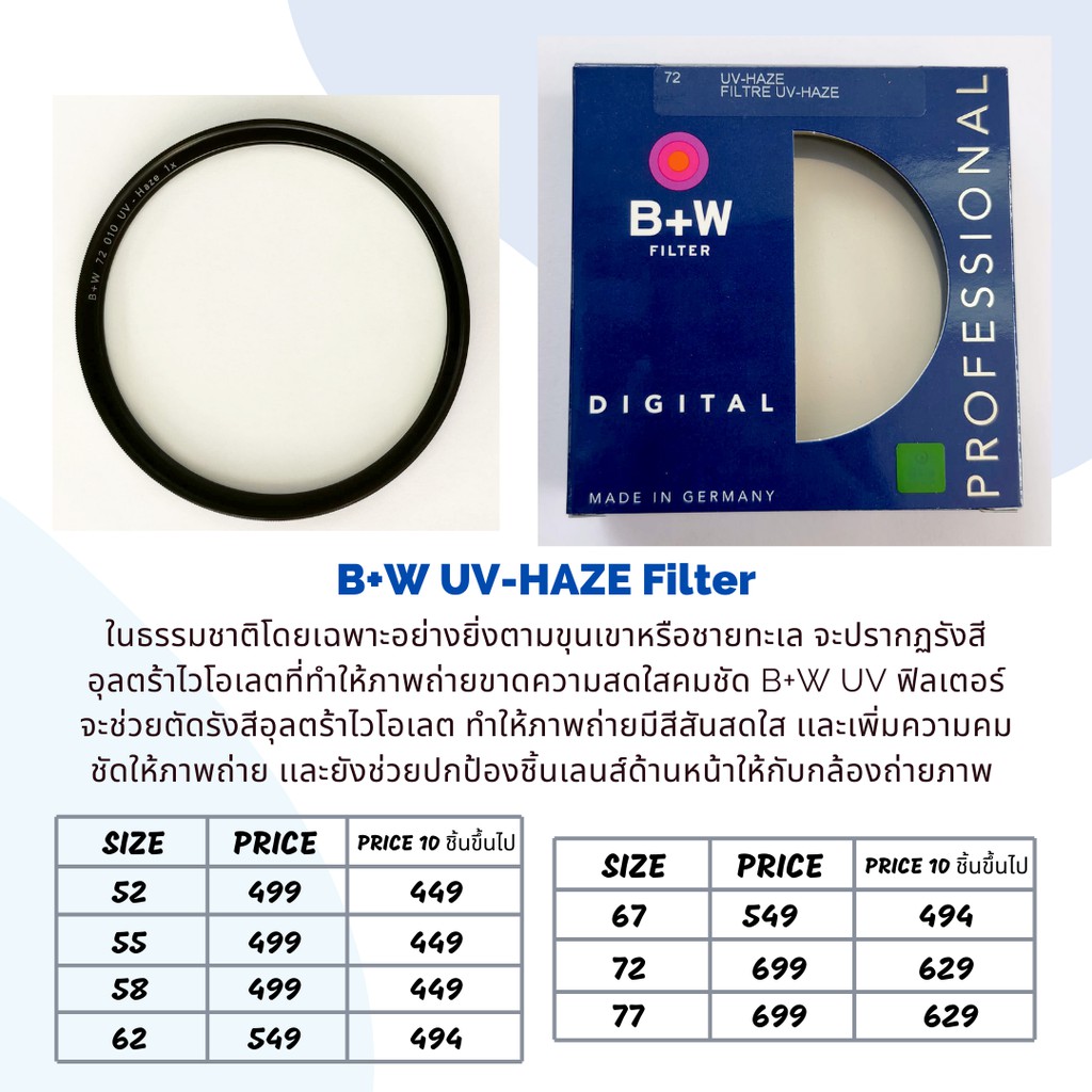 ภาพหน้าปกสินค้าB+W UV HAZE filter ขนาด 52-77 mm