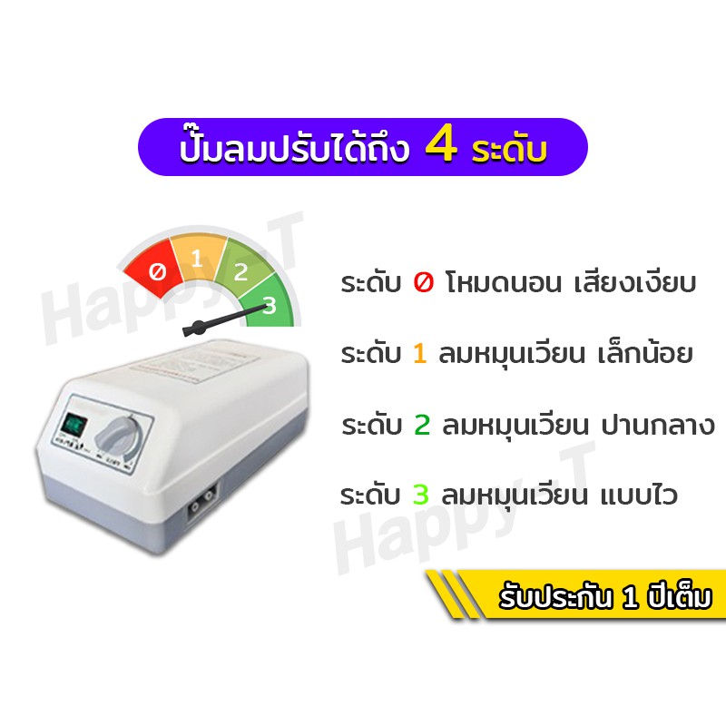 ใหม่-เสียงเบา-ที่นอนลมกันแผลกดทับ-รังผึ้ง-ประกัน1ปี-ที่นอนป้องกันแผลกดทับ-สำหรับ-เตียงคนป่วย-เตียงคนไข้-เตียงผู้ป่วย