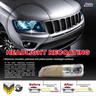 AIKKA Color Lens Headlight Nano Colour Coating สีเคลือบไฟหน้ารถยนต์