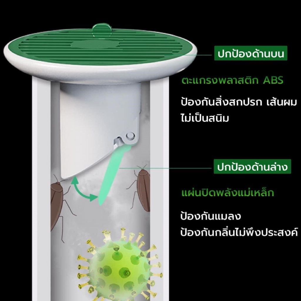 ฟอร์เดรนรูระบายน้ำทิ้ง-แบบมีวาล์วเปิดปิดอัตโนมัติ-ป้องกันกลิ่นย้อน-หรือปัญหาเรื่องแมลงน่ารำคาญเข้ามารบกวน