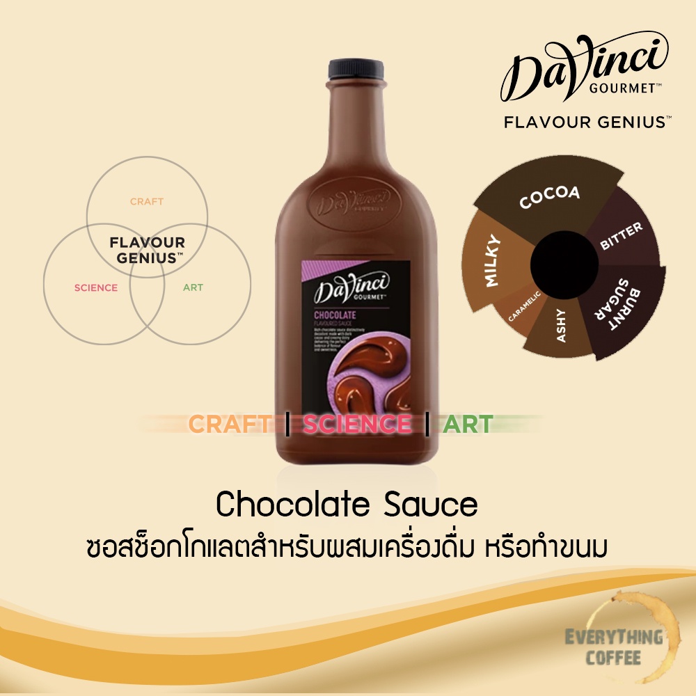 davinci-chocolate-sauce-2-liters-ซอสช็อกโกแลตสำหรับผสมเครื่องดื่มหรือทำขนม