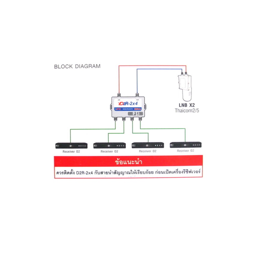 psi-multi-switch-d2r-2x4-ideasat-adapter-18v-1a-อุปกรณ์ขยายสัญญาณดาวเทียม