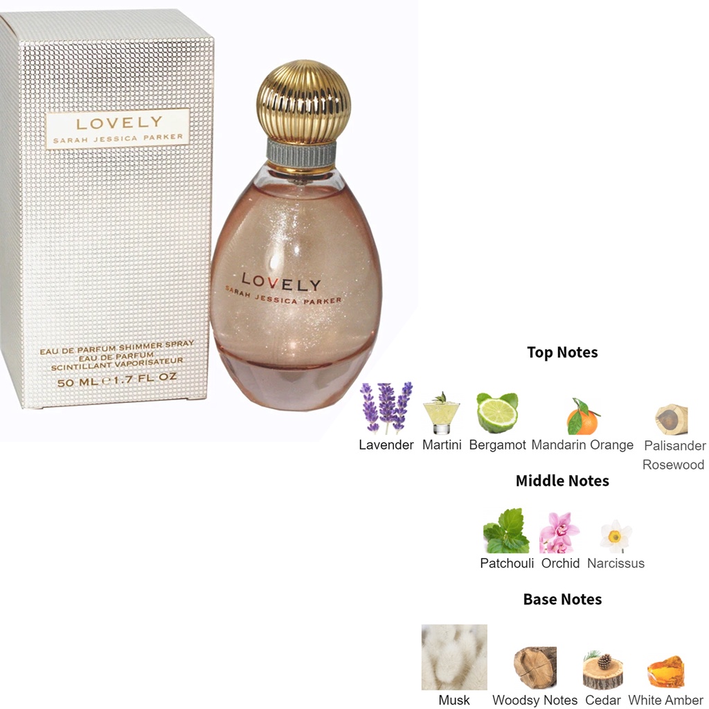 แบ่งขาย-10-ml-sarah-jessica-parker-lovely-edp-10ml-sarah-jessica-parker-lovely-sheer-edp-10ml-sarah-born-lovely-10ml