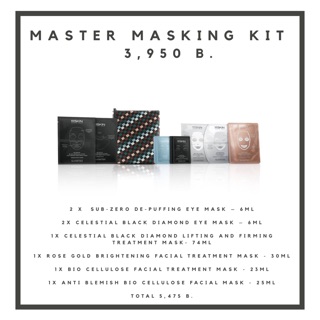 111Skin Master Masking Kit set