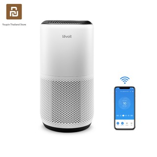 ภาพหน้าปกสินค้าLevoit Core 400S Air Purifier กรองอากาศ กรองฝุ่น ควบคุมด้วยเสียงไทย เครื่องฟอกอากาศ กรองฝุ่น PM2.5 จอสัมผัส เครื่องฟอก สำหรับห้องขนาด 15 ตร.ม เครื่องฟอกอาศ ประกัน 2 ปี ผ่อน 0% ภูมิแพ้ ที่เกี่ยวข้อง