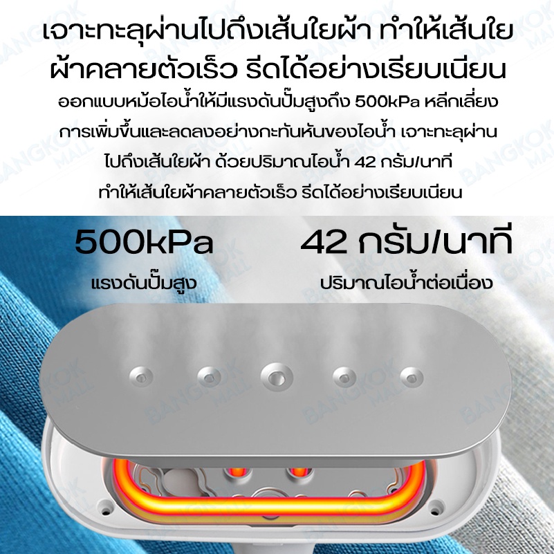 xiaomi-steam-iron-เตารีด-เตารีดไอน้ํา-เตารีดไอน้ําแบบยืน-เตารีด-เครื่องรีดผ้าไอน้ํา-เครื่องรีดผ้า-ที่รีดผ้า