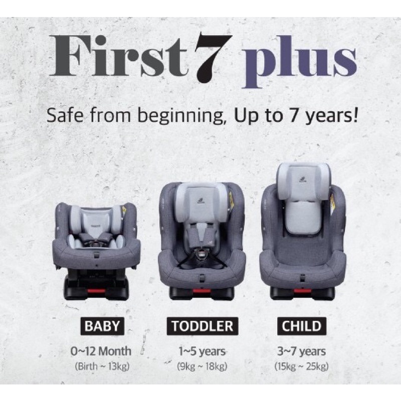 Daiichi First7 Plus Car Seat Without ISOFIX (BELT only) Baby Car Seat