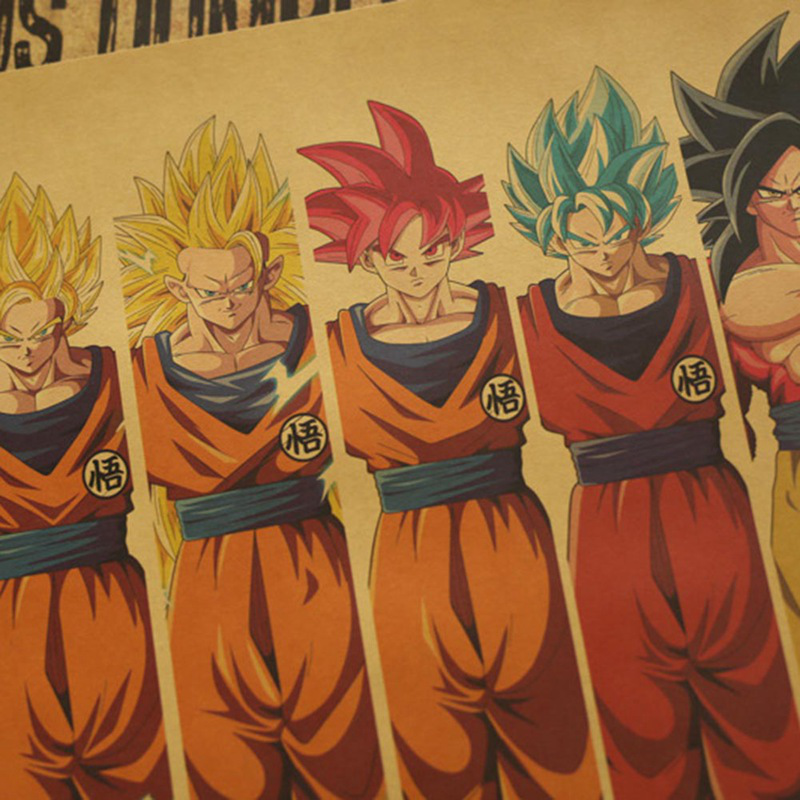 สติ๊กเกอร์ติดผนังโปสเตอร์การ์ตูน-dragon-ball