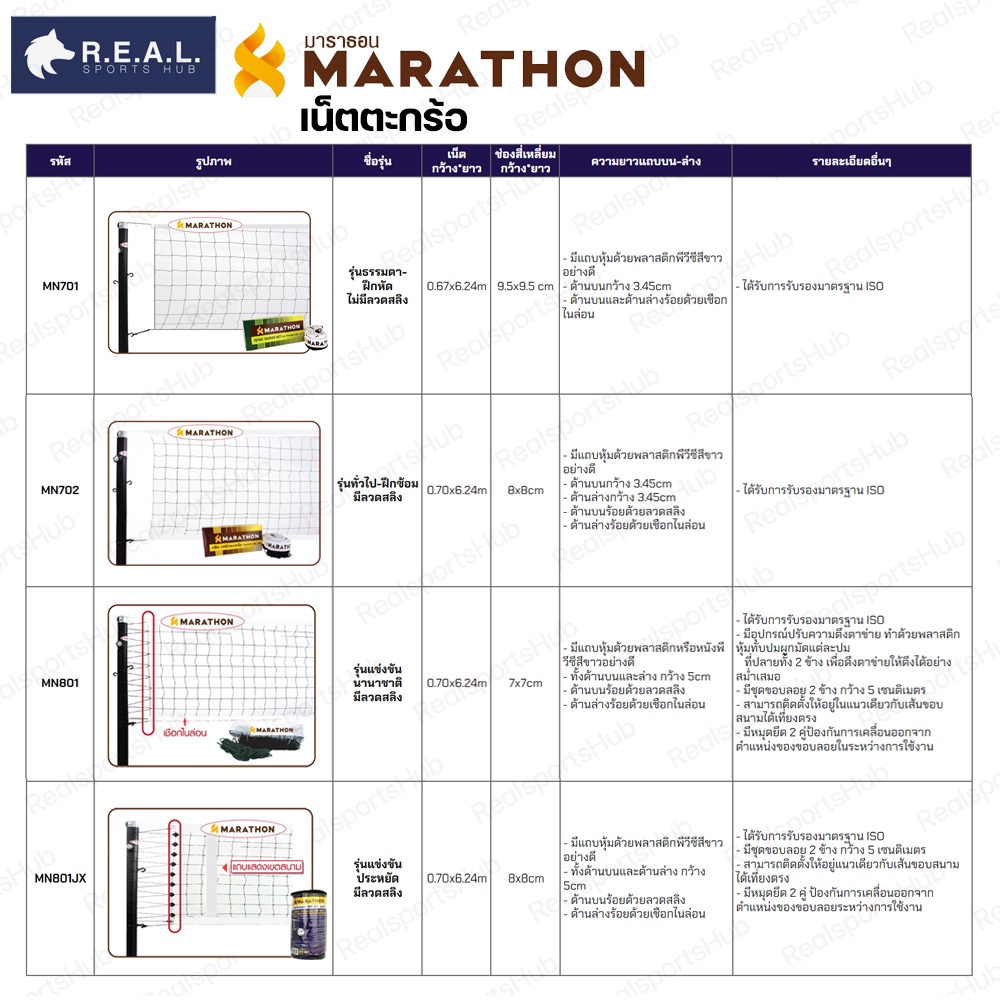 ภาพหน้าปกสินค้าลด65.- เน็ตตะกร้อ มาราธอน รุ่นแข่งขัน/รุ่นทั่วไป จากร้าน realsportxsc บน Shopee