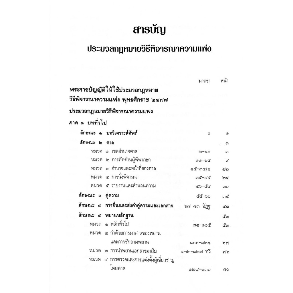 ประมวลกฎหมายวิธีพิจารณาความแพ่ง-พร้อม-พ-ร-บ-วิธีพิจารณาคดีผู้บริโภค-แก้ไขเพิ่มเติม-พ-ศ-2566