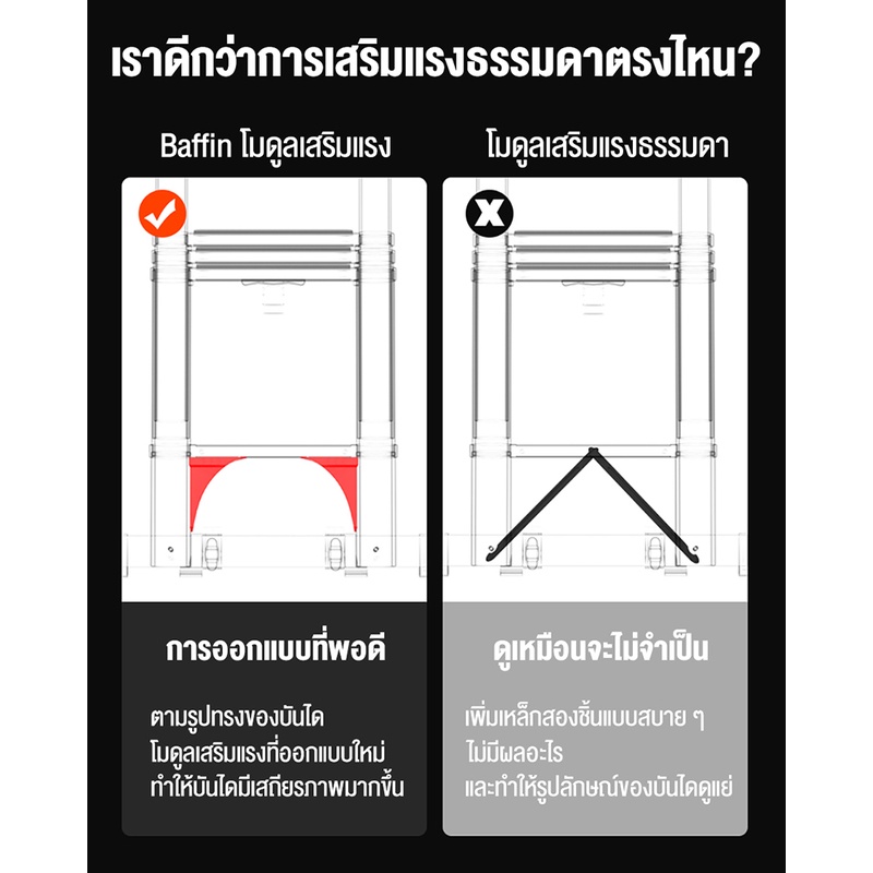 ภาพสินค้าบันไดมัลติฟังชั่น 5m/3.4m กระได บรรไดพับได้ รับน้ำหนักได้ 1500กก บันไดวิศวกรรมยกมัลติฟังก์ชั่น บันไดพับได้อลูมิเนียม จากร้าน k4aojbzlj6 บน Shopee ภาพที่ 5