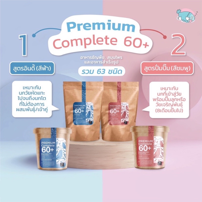 ภาพหน้าปกสินค้าอาหารนกมั่งมี Premium Complete 60+ สูตรเลี้ยงเล่นและเพาะพันธุ์ (สำหรับนกแก้วขนาดเล็ก-กลาง)