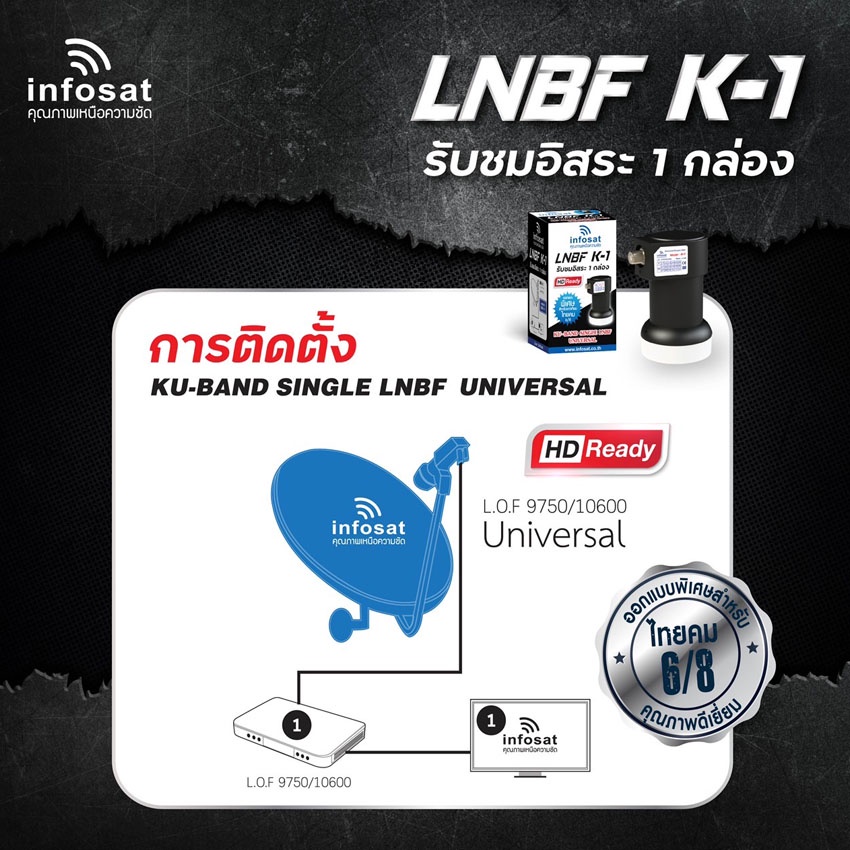 infosat-lnbf-universal-รุ่น-k-1-รองรับthaicom-6-8-ku-band-1จุด-แพ็ค3