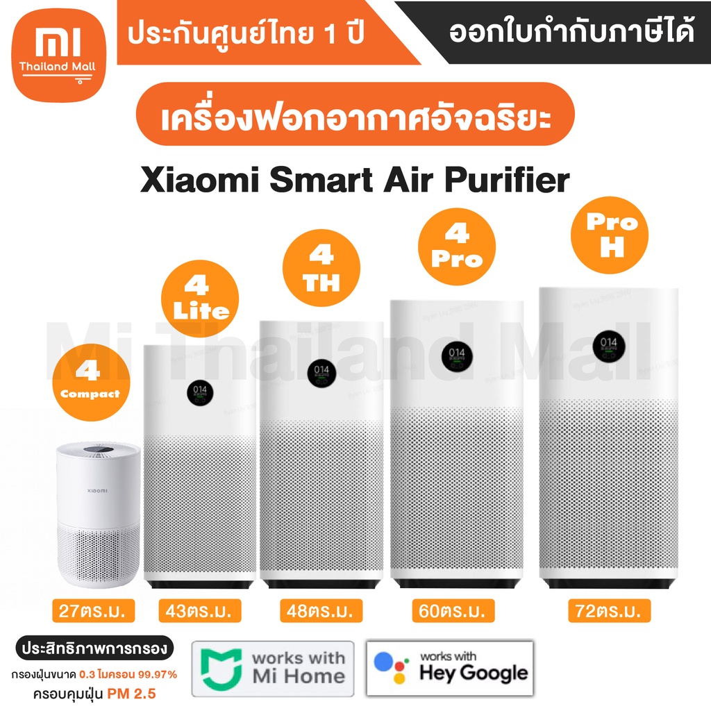 ภาพหน้าปกสินค้าเครื่องฟอกอากาศ Xiaomi Smart Air Purifier รุ่น 4 Lite 4 TH 4 Pro Pro H 4 Compact จากร้าน mi_mega_mall บน Shopee