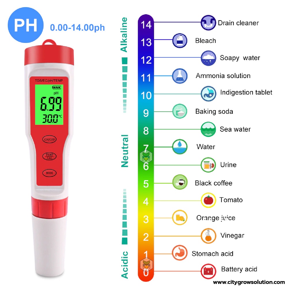 เครื่องวัดค่านํ้า-4in1-ph-meter-มีไฟในตัว-blacklight-วัดค่ากรด-ด่าง-ph-tds-ec-temp-แถมฟรีผงคาริเบท-calibrate-ph-buffer