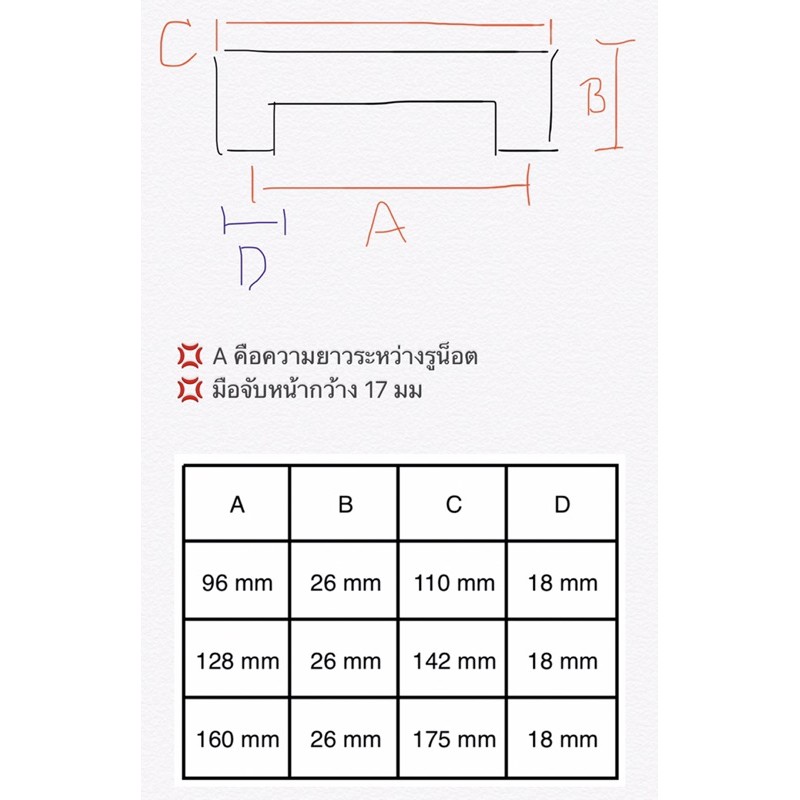 มือจับ-งานเฟอร์นิเจอร์-มือจับตู้-มือจับลิ้นชัก