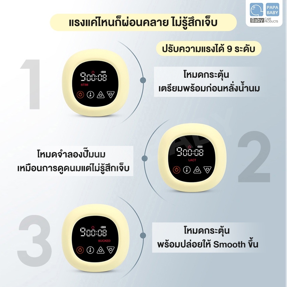 ผลิตจากวัสดุคุณภาพดีที่มีความยืดหยุ่น-และอ่อนนุ่ม-ไม่แข็งกระด้าง-ทำให้ง่ายต่อการสวมใส่-สามรถปรับระดับได้-3-ระดับ