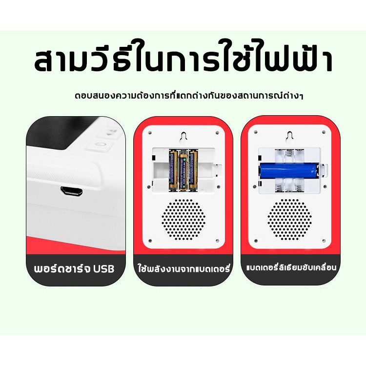 เครื่องวัดอุณหภูมิ-เครื่องวัดอุณหภูมิอินฟราเรด-แจ้งเดือนด้วยเสียง-แจ้งเตือนอุณหภูมิสูง