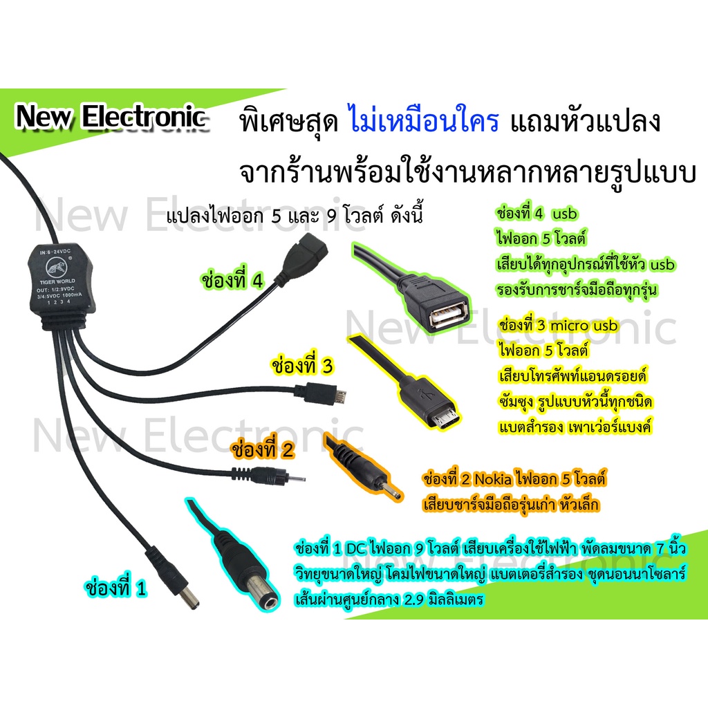 solar-cell-แผงโซล่าเซลล์-5w-tiger-world-ชาร์จแบตเตอรี่-แบตสำรอง-ชาร์จมือถือ-5v-พกพาสะดวกตากแดดเสียบชาร์จได้ไฟใช้ฟรีทันที