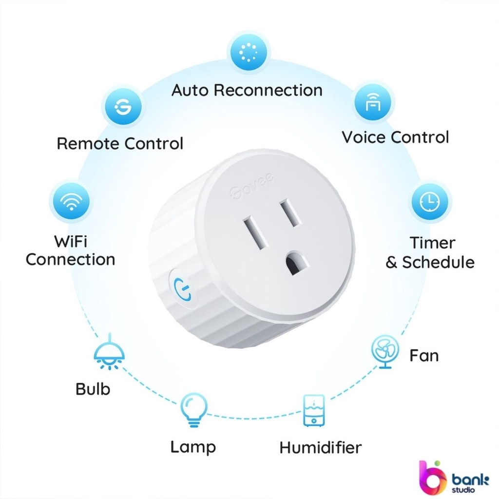 ประกัน-3เดือน-govee-smart-wi-fi-plug-1ชิ้น