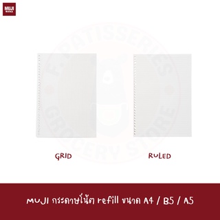 MUJI กระดาษโน้ตรีฟิล มีแบบเส้นและแบบกริด A4 A5 B5 LOOSE-LEAF Planted Wood Paper Ruled grid