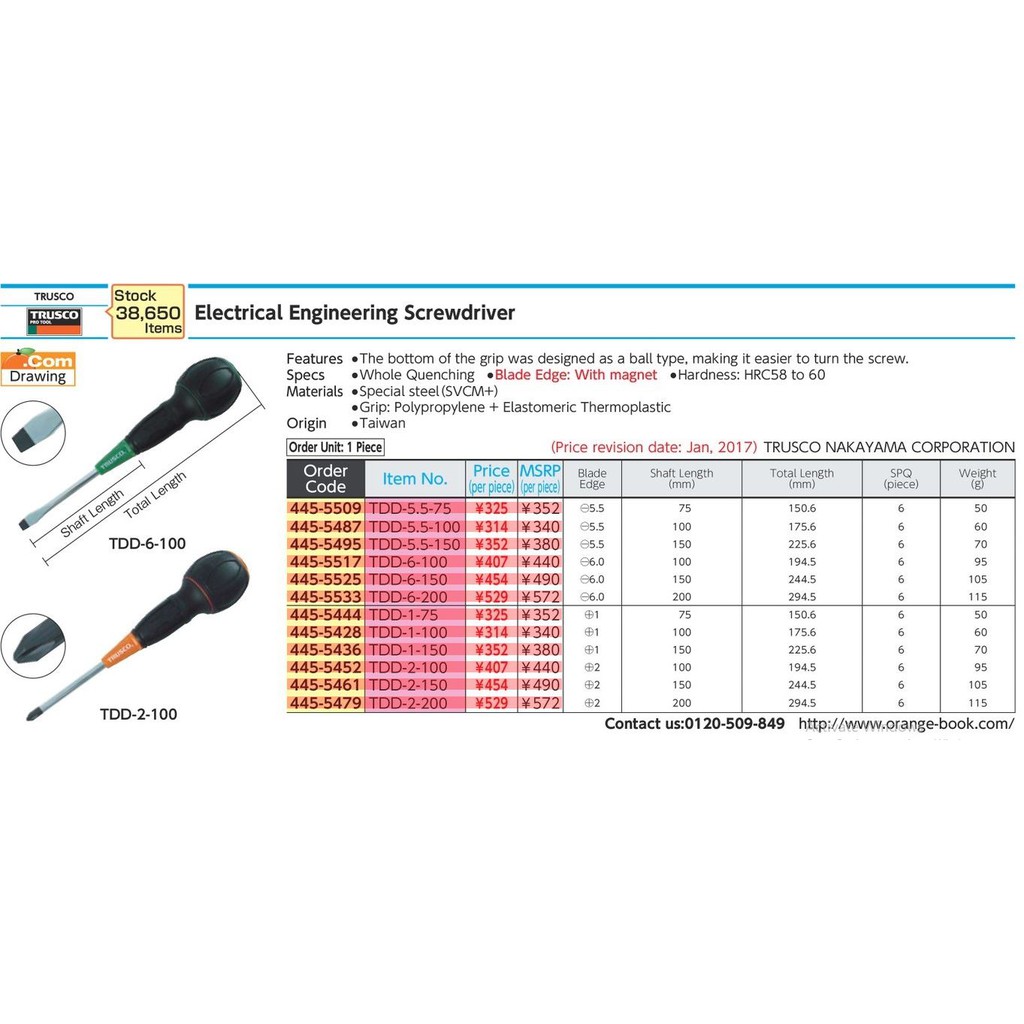 trusco-tdd-5-5-75-445-5509-ball-grip-screwdriver-ไขควงด้ามบอล-ปากแบน-ปากแฉก