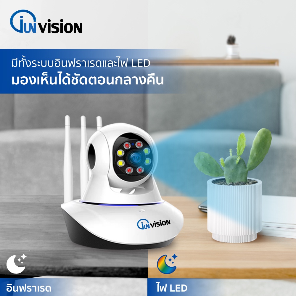 ภาพหน้าปกสินค้าYooSee กล้องวงจรปิด 5ล้านพิกเซล Security ip Camera กล้องไร้สาย มีภาษาไทย คมชัด 2Way Voice Smart Tracking มองเห็นในที่มืด จากร้าน junanvision บน Shopee