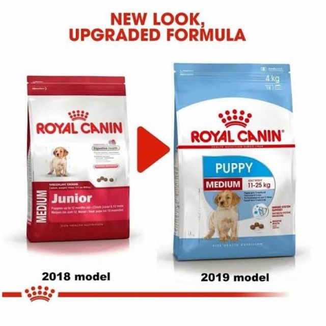 royal-canin-dog-medium-puppy-15-kg-อาหารลูกสุนัขพันธุ์กลาง-รอยัลคานิน-อาหารลูกสุนัข-ลูกสุนัข