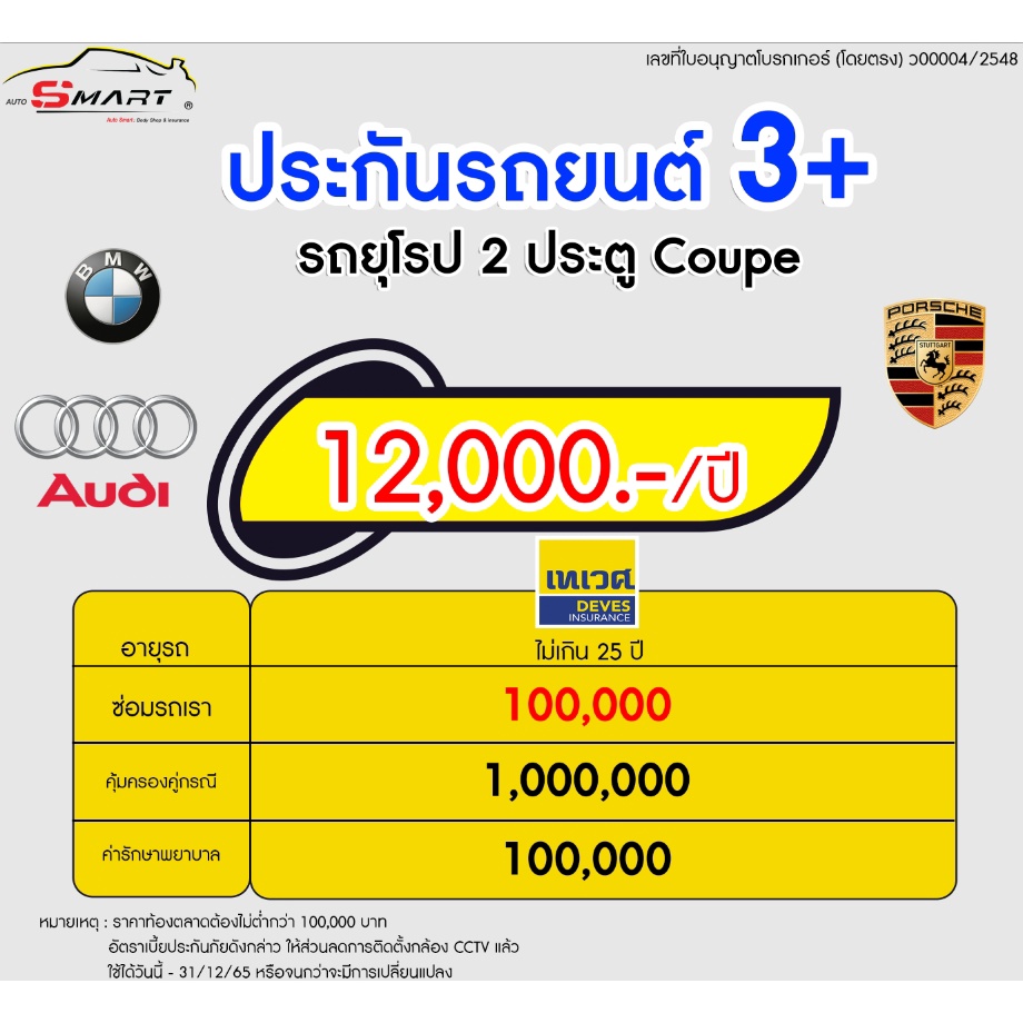 3-2-รถเก๋ง-ยุโรป-2ประตู-เริ่ม-12-000-ราคาดี-ไม่มีบวกเพิ่ม-ประกันดี-เคลมง่าย-มีอู่ซ่อมเอง-ประกันภัย-ผ่อนได้-ตรง