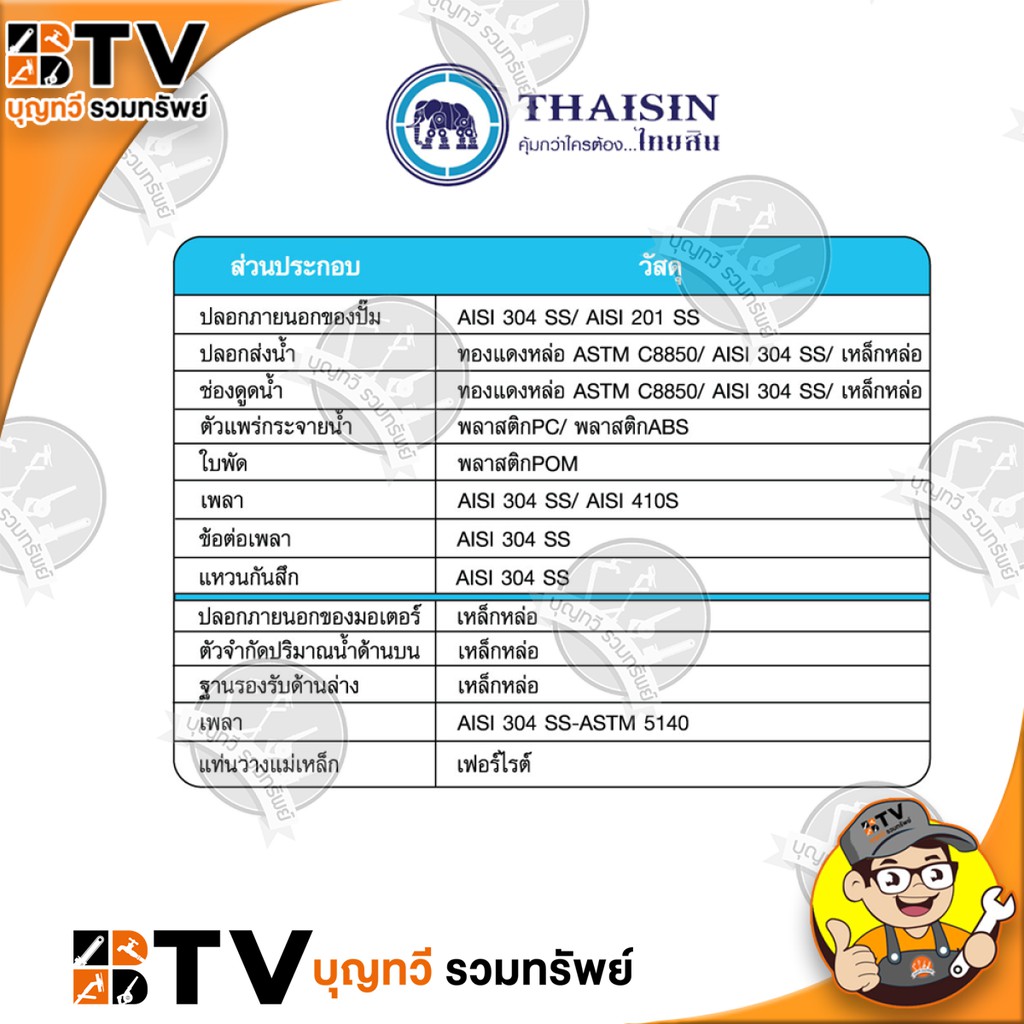 ปั๊มบาดาลโซล่าเซลล์-2นิ้ว-750-วัตต์-thaisin-ปั๊มบาดาลdc-สำหรับขนาดบ่อ-4-นิ้ว-4tsm90v-750w-3-7