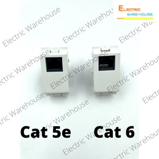 เต้ารับ lan cat 5 & cat 6 บิทิซีโน ( bticino bamboo )