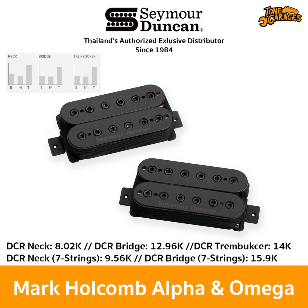セイモアダンカン Omega MH TB ピックアップ セイモアダンカン Omega MH TB ピックアップ（Seymour Duncan
