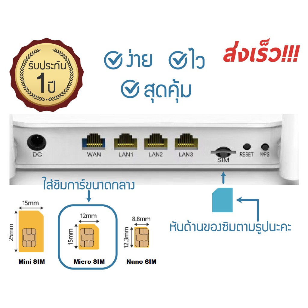ภาพสินค้าเราเตอร์ใส่ซิม 4G Router wifi ใช้ได้กับซิมทุกเครือข่าย เราเตอร์ใส่ซิมไวไฟ ใช้งานง่าย สินค้าพร้อมส่งในไทย จากร้าน j858420029 บน Shopee ภาพที่ 6