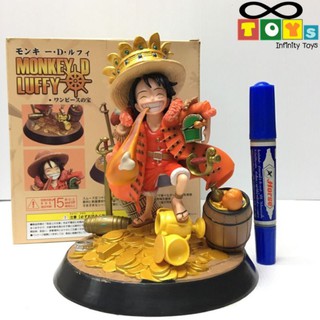 Model Monkeys Luffy โมเดลลูฟี่ ฉากฐานเหยียบเงิน