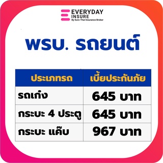 สินค้า พรบ. รถเก๋ง รถกระบะ 4 ประตู กระบะแค๊บ